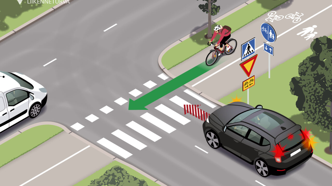 Kuvituksessa kärkikolmion suunnasta tuleva autoilija väistää risteyksessä myös tietä ylittävää pyöräilijää.