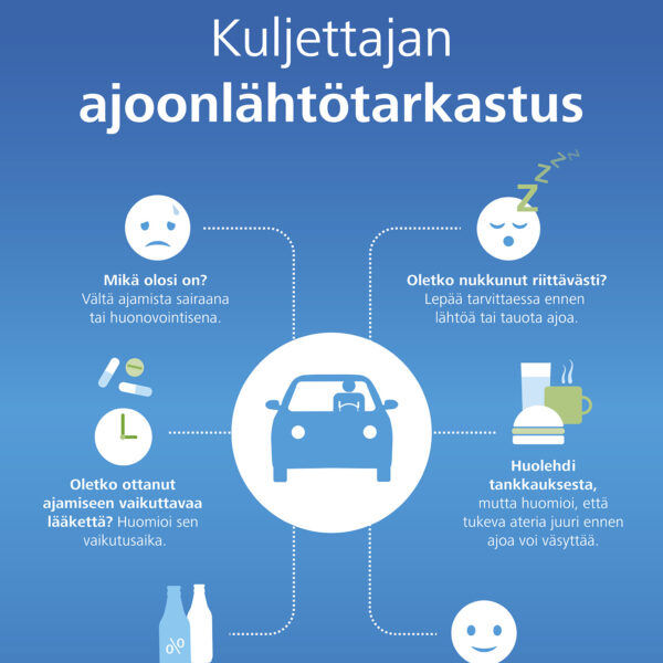 Kuljettajan ajoonlähtötarkastus-julisteen kuva